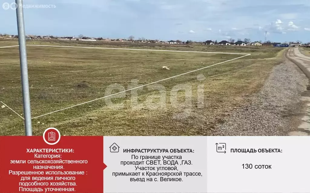 Участок в Суворовское, село Пригородное (130 м) - Фото 2