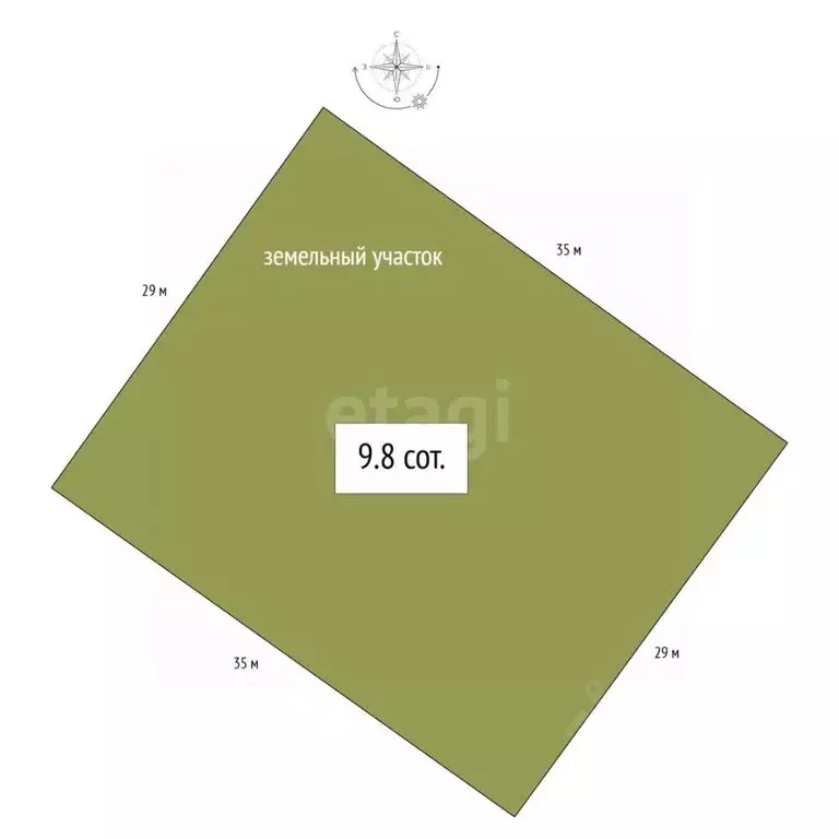 Участок в Новосибирская область, Бердск ул. Радостная (9.8 сот.) - Фото 2