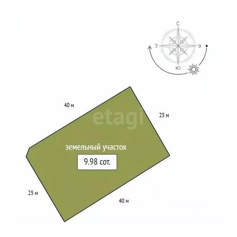 Дом в Красноярский край, Сосновоборский муниципальный округ, д. ... - Фото 1