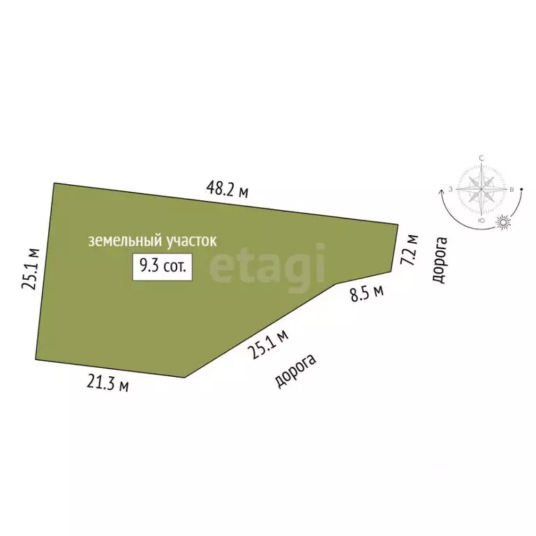 Участок в Тюменская область, Тюмень Ембаевское ТОО,  (9.3 сот.) - Фото 2