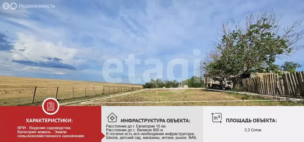 Участок в Сакский район, Суворовское сельское поселение, СНТ Оазис, ... - Фото 1