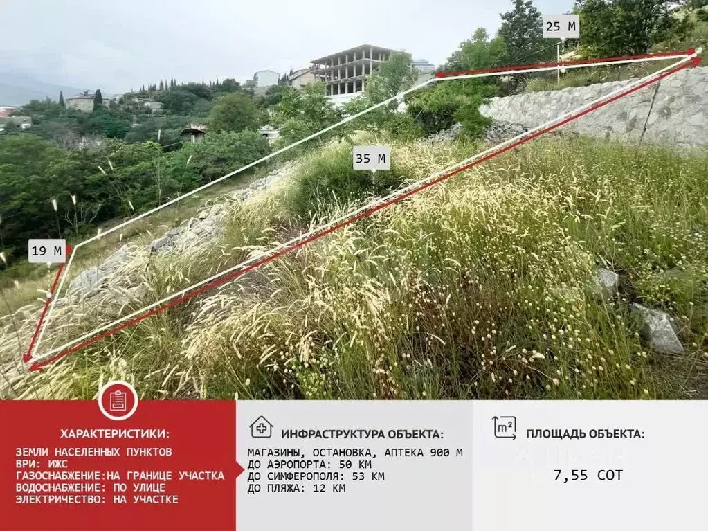 Участок в Крым, Алушта ул. Пуцатова (7.55 сот.) - Фото 1