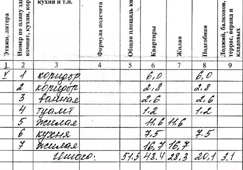 2-к. квартира, 48,4 м, 5/9 эт. - Фото 1