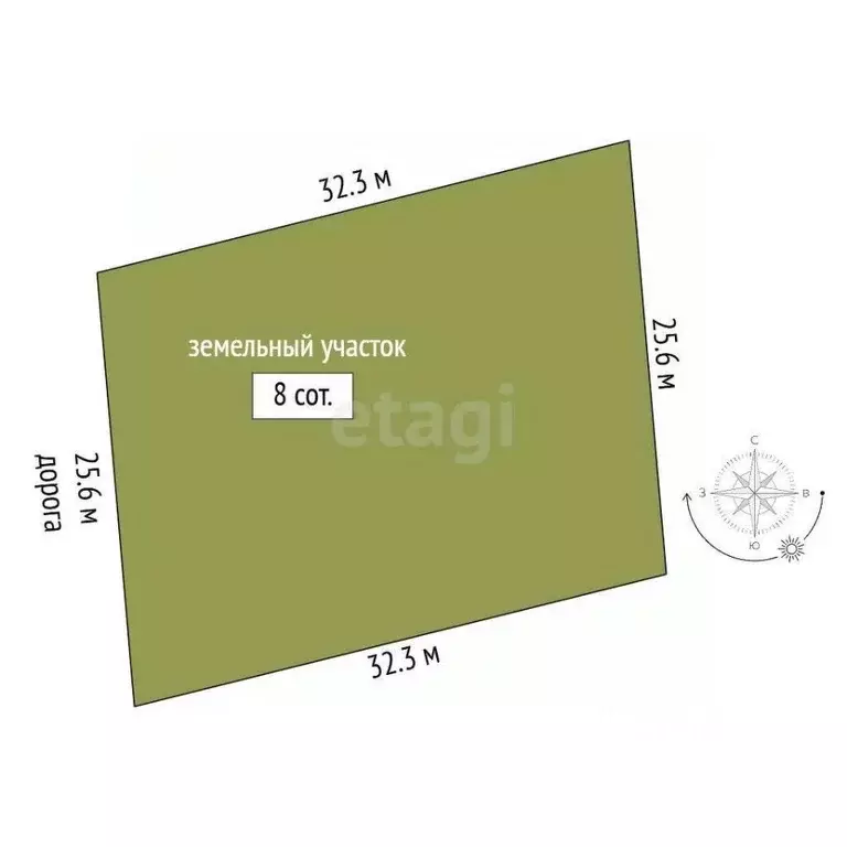 Участок в Ярославская область, Ярославский муниципальный округ, ... - Фото 1