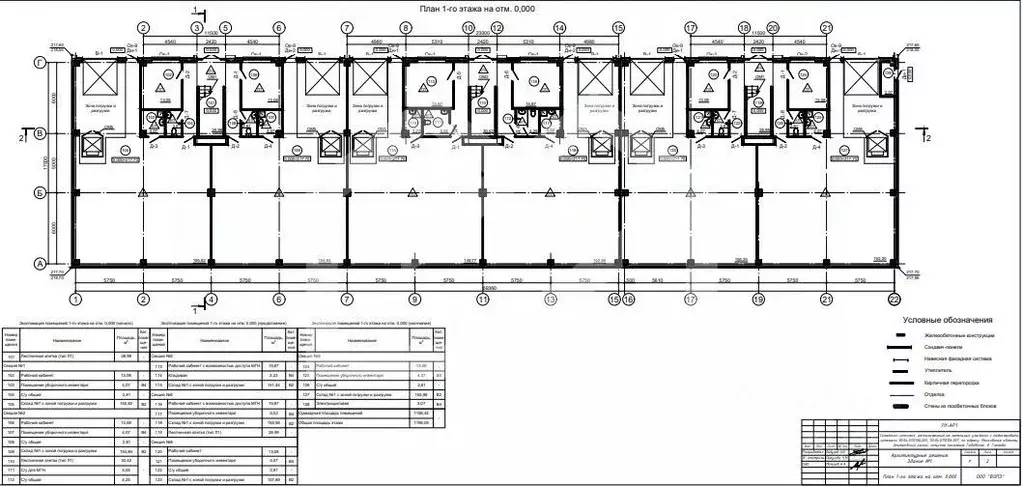Производственное помещение в Московская область, Дмитровский ... - Фото 2