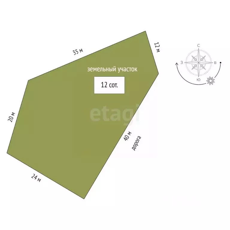 Дом в Белгородская область, Ивнянский район, с. Новенькое ул. ... - Фото 2