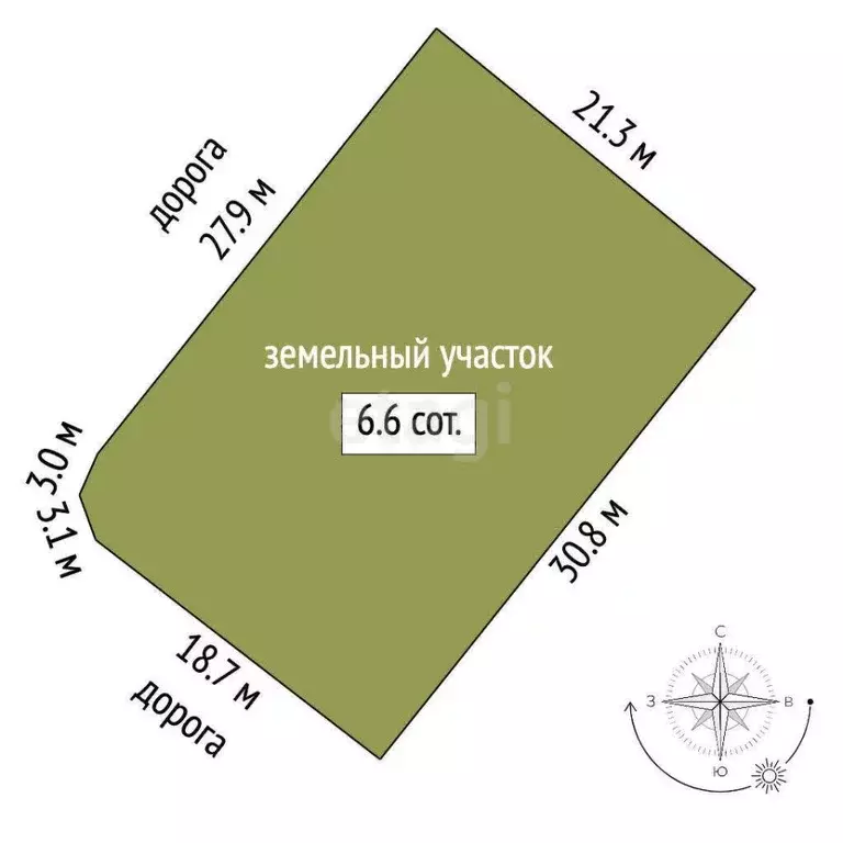 Участок в Ростовская область, Ростов-на-Дону Имбирная ул. (6.56 сот.) - Фото 1