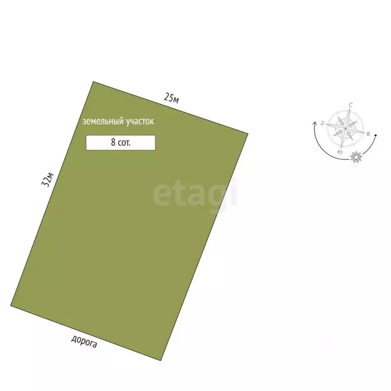 Участок в Ханты-Мансийский АО, Ханты-Мансийского муниципального района ... - Фото 2