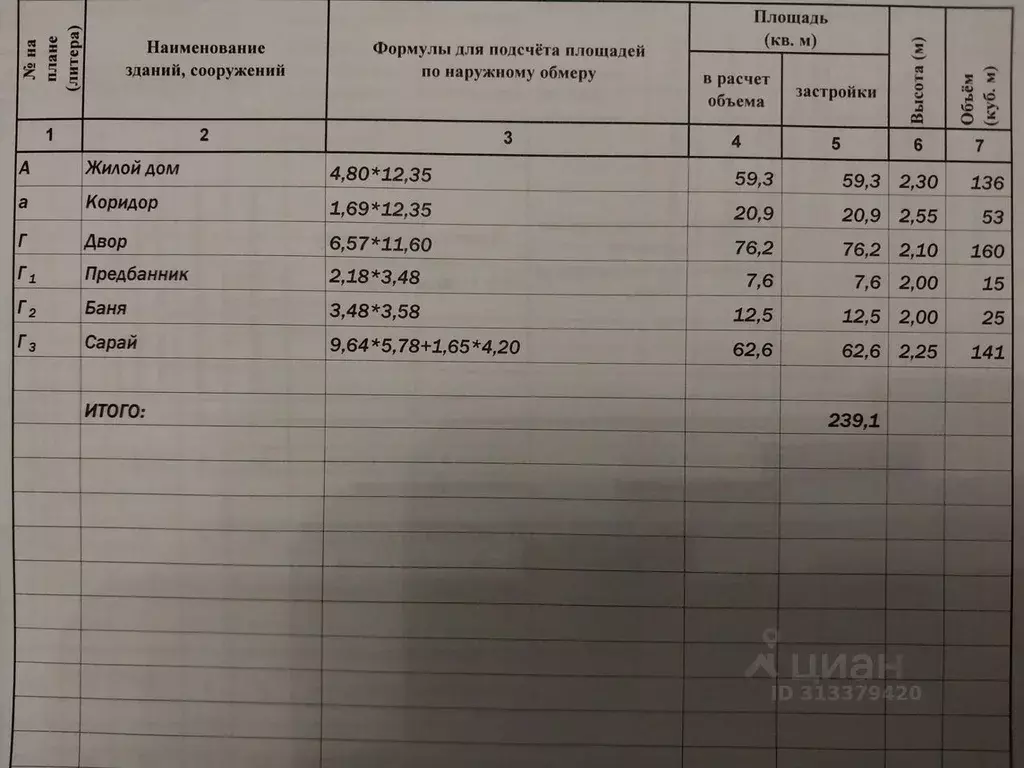 Дом в Нижегородская область, Чкаловск городской округ, д. Юркино  (76 ... - Фото 1