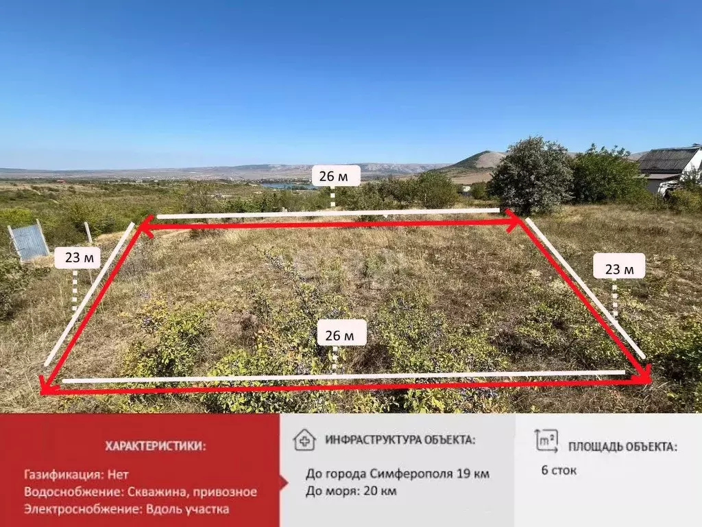 Участок в Крым, Симферопольский район, Добровское с/пос, Мраморное ... - Фото 0