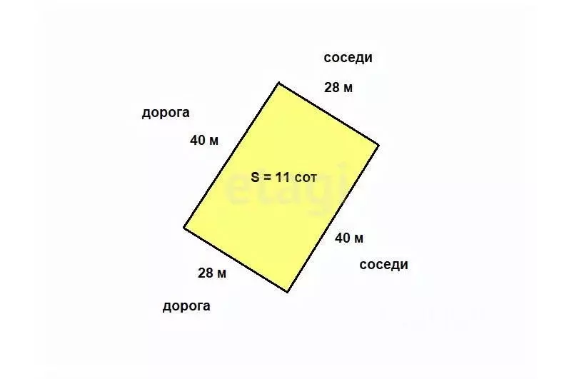 Участок в Московская область, Дмитровский муниципальный округ, д. ... - Фото 1