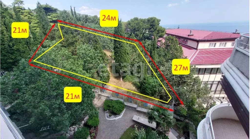 Участок в посёлок городского типа Гаспра, Алупкинское шоссе (5 м) - Фото 0