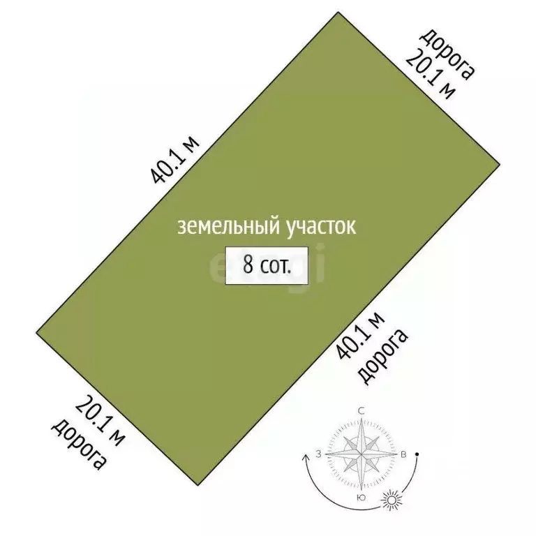 Участок в Крым, Алушта муниципальный округ, с. Изобильное ул. Сосновая ... - Фото 1