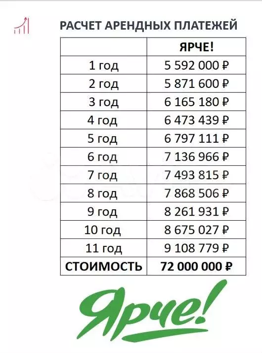 Габ Ярче в Остафьево, 186 кв.м - Фото 1