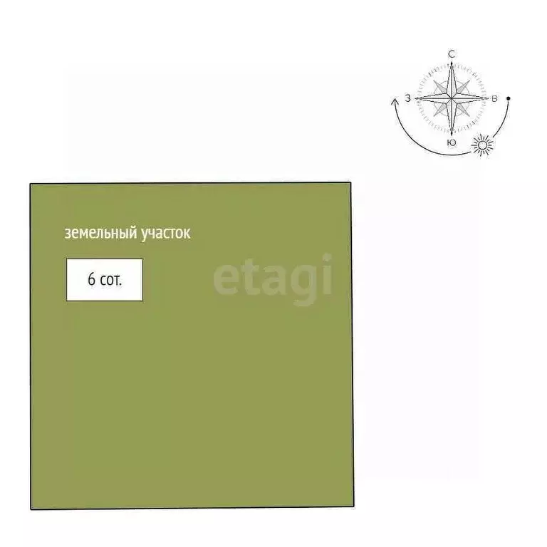 Дом в Ямало-Ненецкий АО, Новый Уренгой Фемида СНТ, ул. 1-я Солнечная, ... - Фото 2