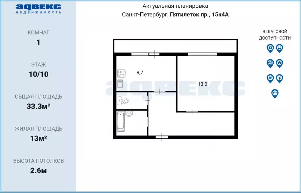 1-к кв. Санкт-Петербург просп. Пятилеток, 15К4 (33.3 м) - Фото 2