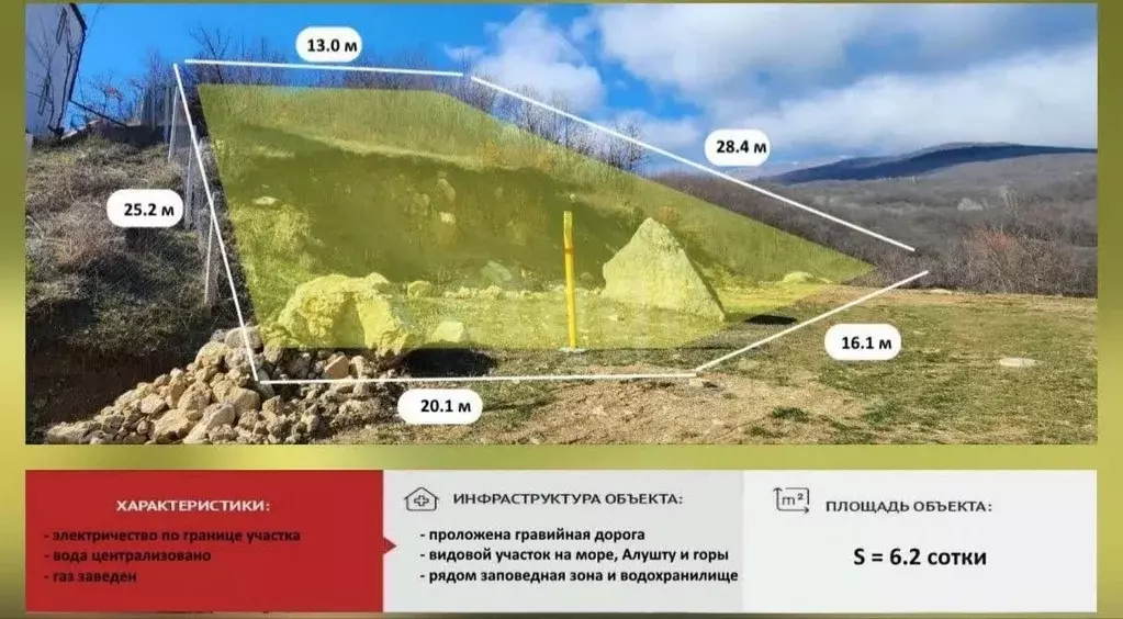Участок в Крым, Алушта муниципальный округ, с. Изобильное пер. Горный ... - Фото 1