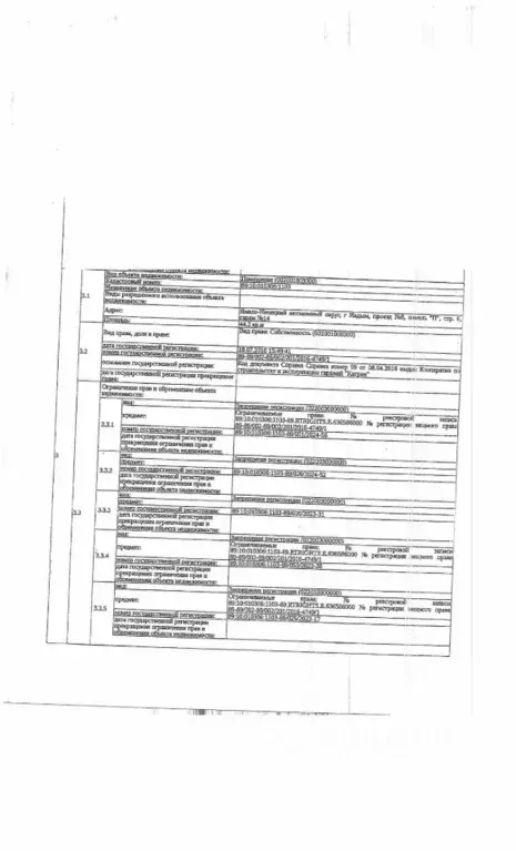 Помещение свободного назначения в Ямало-Ненецкий АО, Надым 8-й проезд, ... - Фото 1