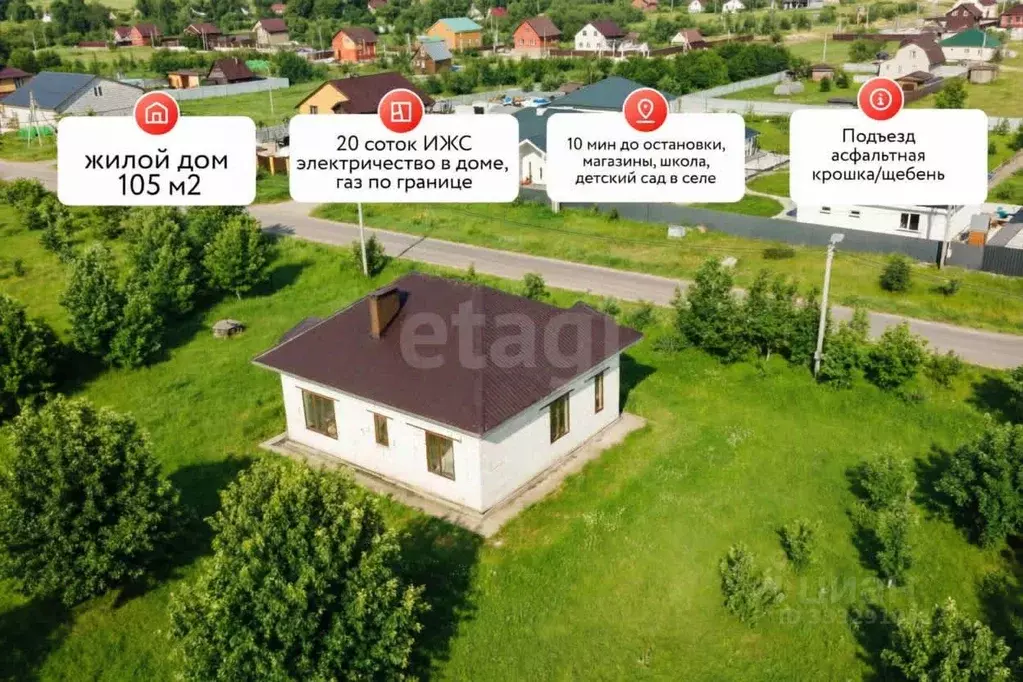 Дом в Московская область, Луховицы муниципальный округ, с. Матыра ул. ... - Фото 1