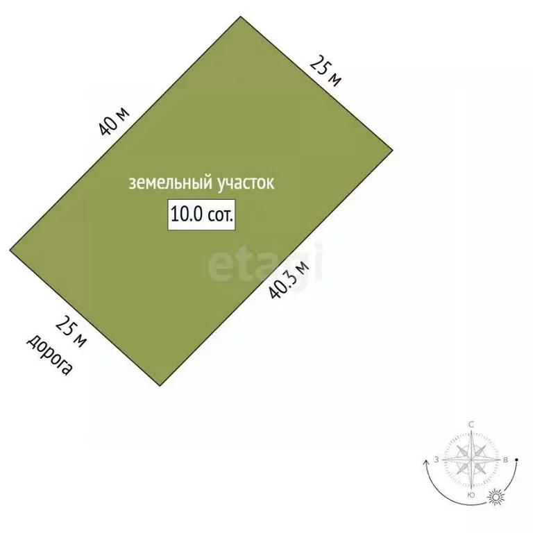 Участок в Севастополь с. Передовое, ул. Хромченко (10.0 сот.) - Фото 1
