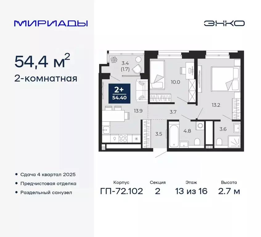 2-к кв. Тюменская область, Тюмень Мириады жилой комплекс (54.4 м) - Фото 0