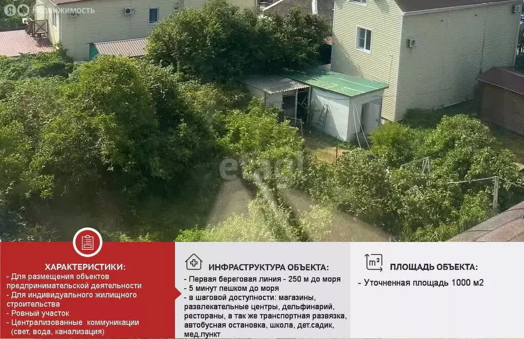 Участок в село Небуг, Приморская улица (10 м) - Фото 1