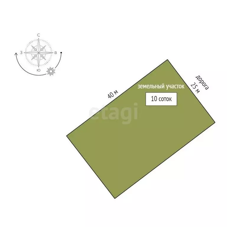 Участок в Ялуторовск, улица Генерала Уварова (10 м) - Фото 1