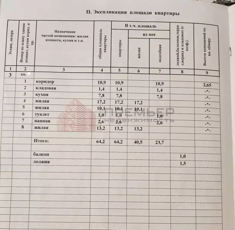 3-к кв. Волгоградская область, Волгоград Нарвская ул., 2 (64.2 м) - Фото 1