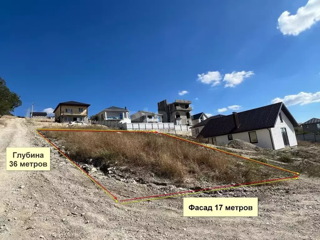 Участок в Краснодарский край, Анапа муниципальный округ, с. Варваровка ... - Фото 1