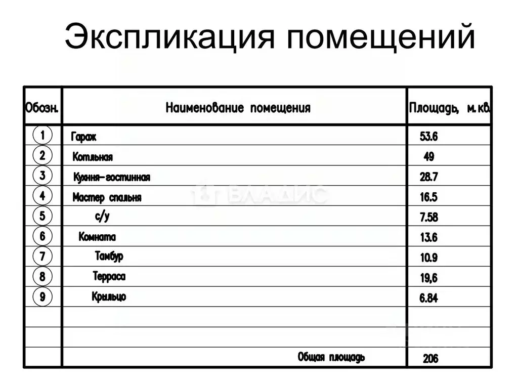 Дом в Калининградская область, Зеленоградский муниципальный округ, ... - Фото 2