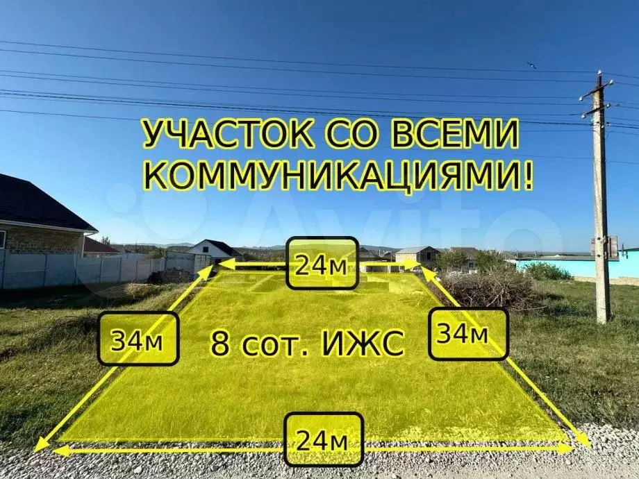 Участок 8 сот. (ИЖС) - Фото 0