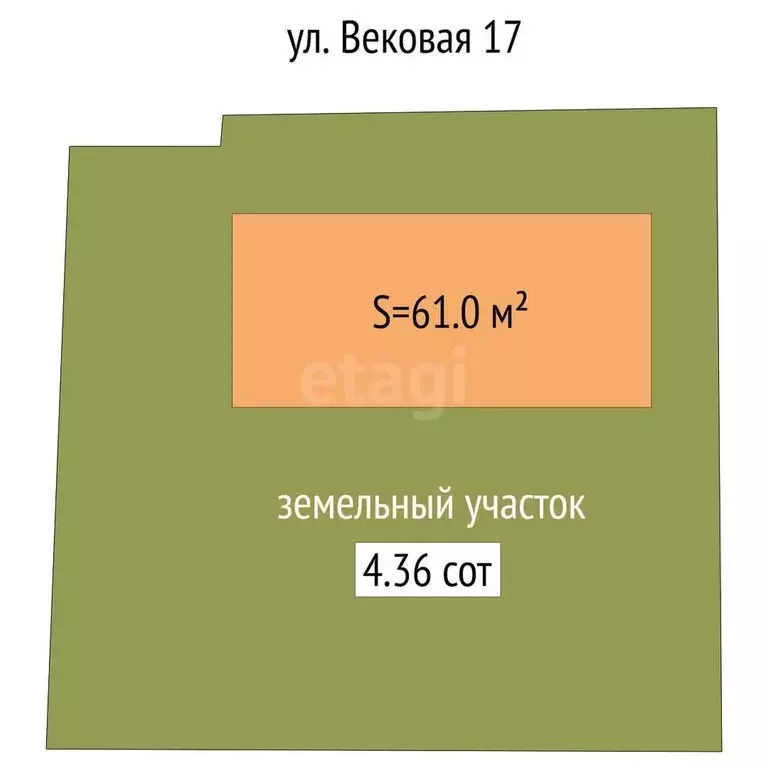 Дом в Новосибирск, Вековая улица (61 м) - Фото 0