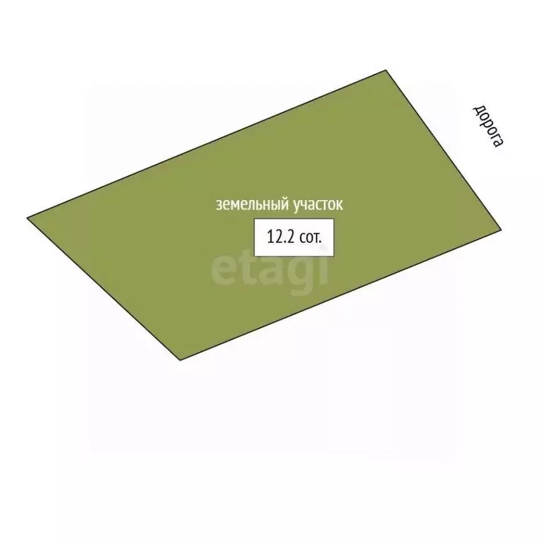 Участок в Ярославская область, Тутаевский муниципальный округ, ... - Фото 2