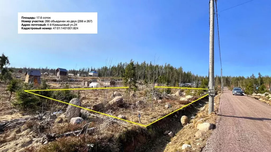 Участок в Ленинградская область, Выборгский район, Полянское с/пос, ... - Фото 2