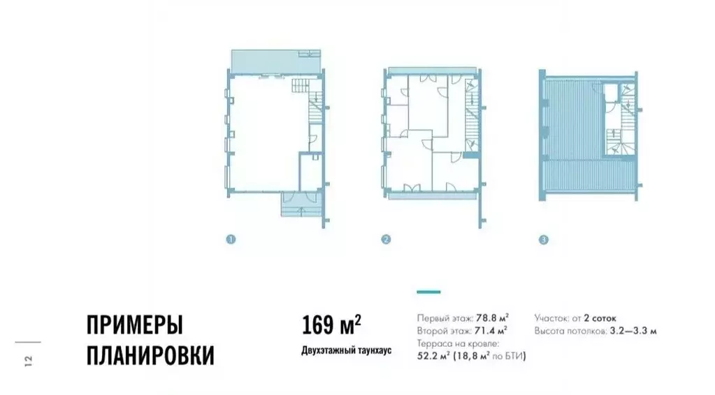 Таунхаус в Московская область, Истра городской округ, д. Покровское ... - Фото 1