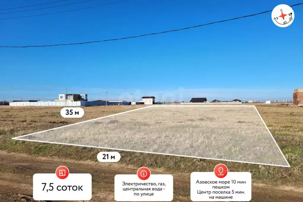 Участок в Краснодарский край, Темрюкский район, Фонталовское с/пос, ... - Фото 1