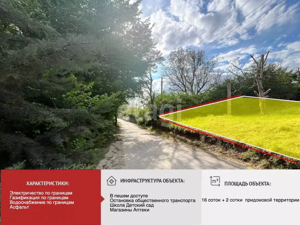 Участок в Крым, Симферопольский район, Добровское с/пос, с. ... - Фото 1