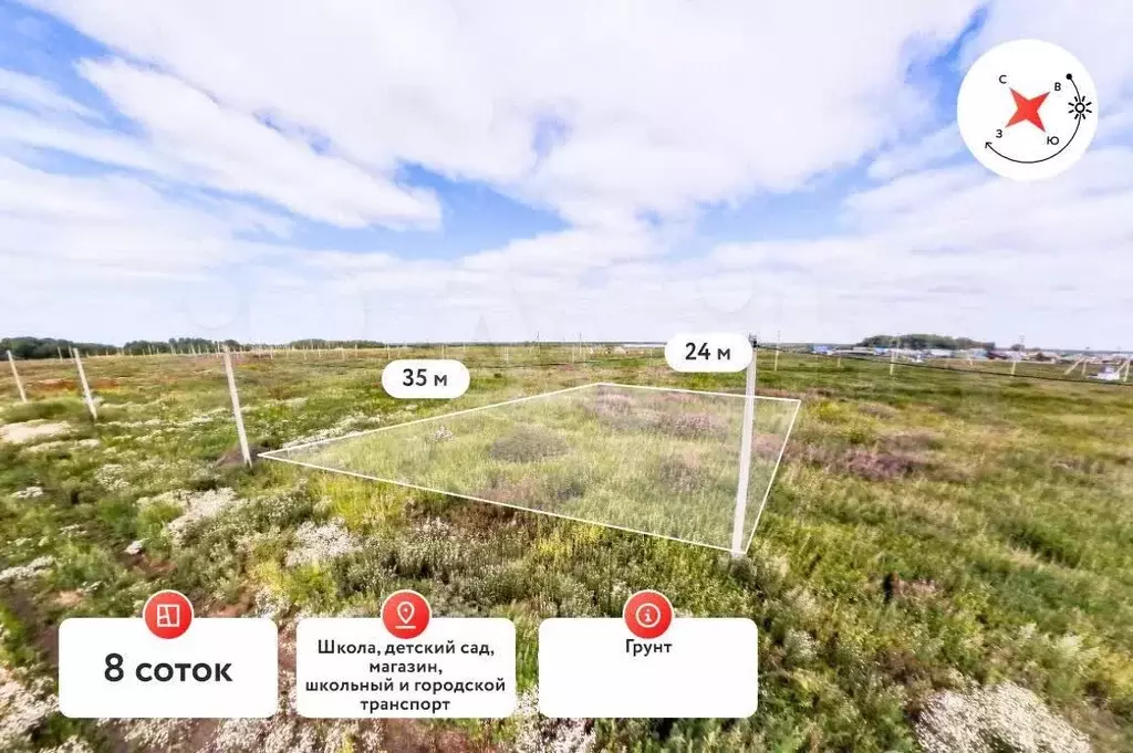 Участок 8 сот. (ИЖС) - Фото 0