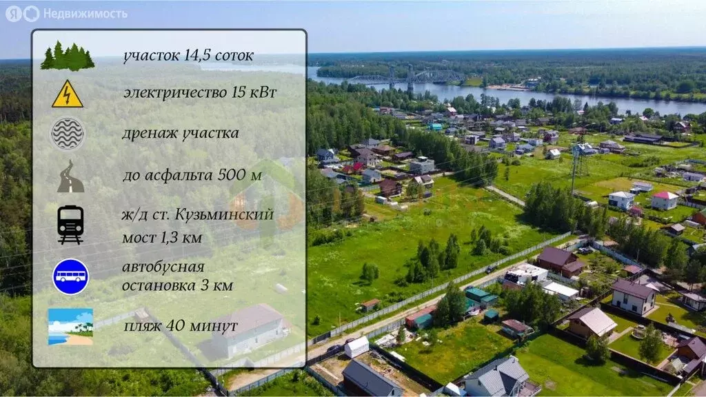 Участок в Свердловское городское поселение, деревня Кузьминка (14.5 м) - Фото 0
