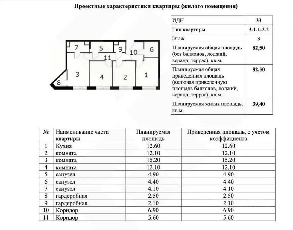 3-комнатная квартира: Москва, ЖК Воксхолл (82.5 м) - Фото 0