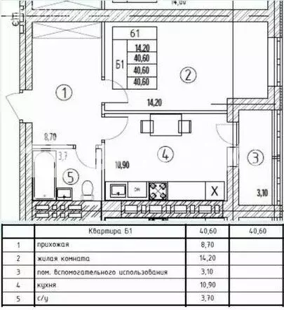 1-комнатная квартира: Калининград, ЖК Борисовский Бульвар, к6 (41 м) - Фото 1