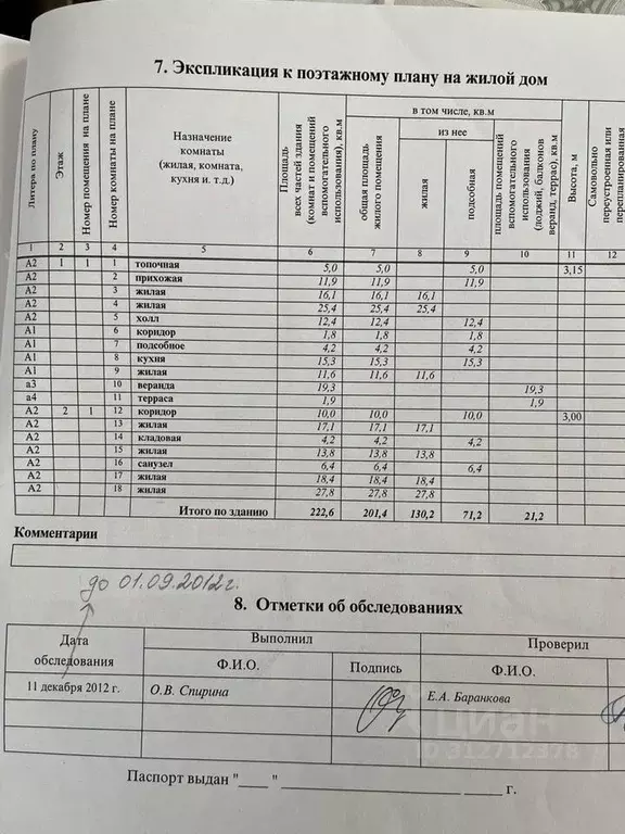 Дом в Московская область, Долгопрудный Шереметьевский мкр, ул. ... - Фото 0