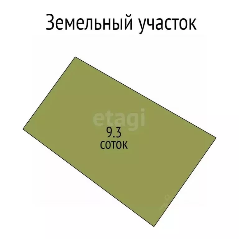 Участок в Белгородская область, Белгородский муниципальный округ, ... - Фото 2