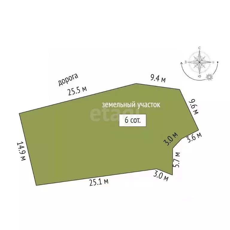 Участок в Крым, Ялта муниципальный округ, Парковое пгт ш. Парковое ... - Фото 2