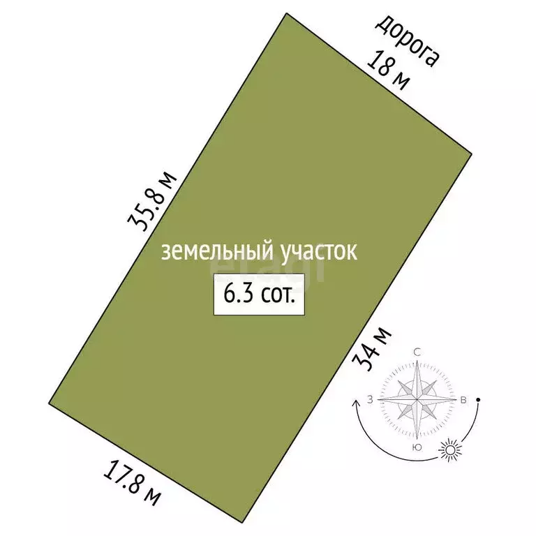Участок в Мирное, улица Исмаила Гаспринского (6.2 м) - Фото 1