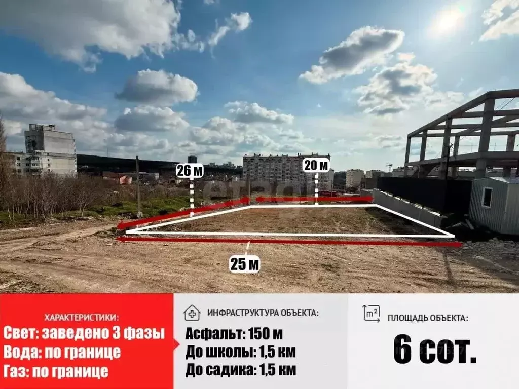 Участок в Крым, Симферополь ул. Геннадия Кучкина (6.03 сот.) - Фото 1