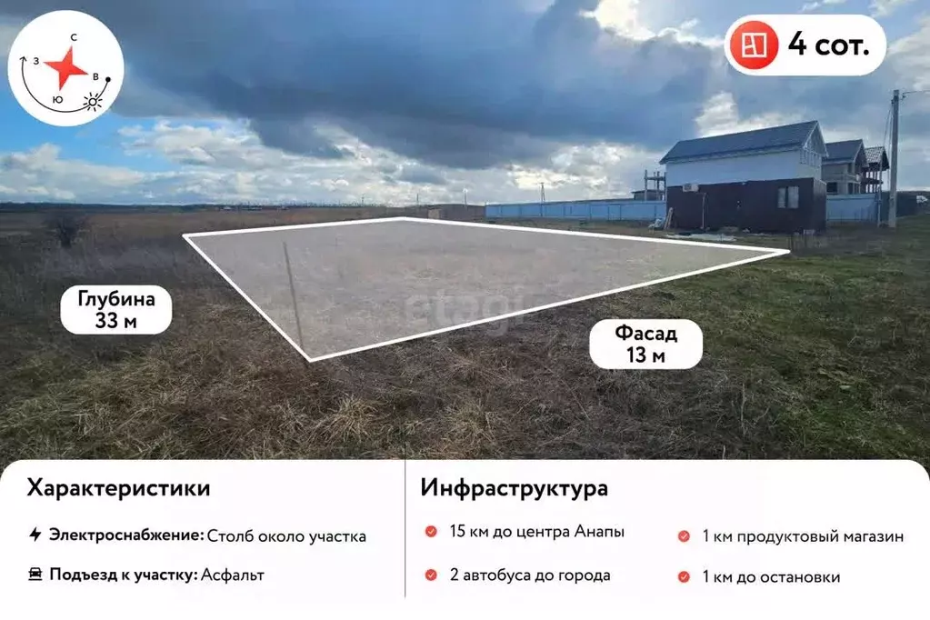 Участок в Краснодарский край, Анапа муниципальный округ, с. ... - Фото 1