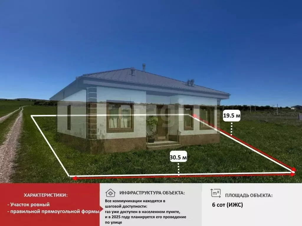 Участок в Крым, Симферопольский район, с. Доброе ул. Малиновая (6.0 ... - Фото 1