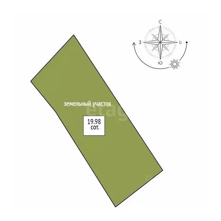 Дом в Свердловская область, Нижний Тагил ул. Челюскинцев, 87 (70 м) - Фото 2