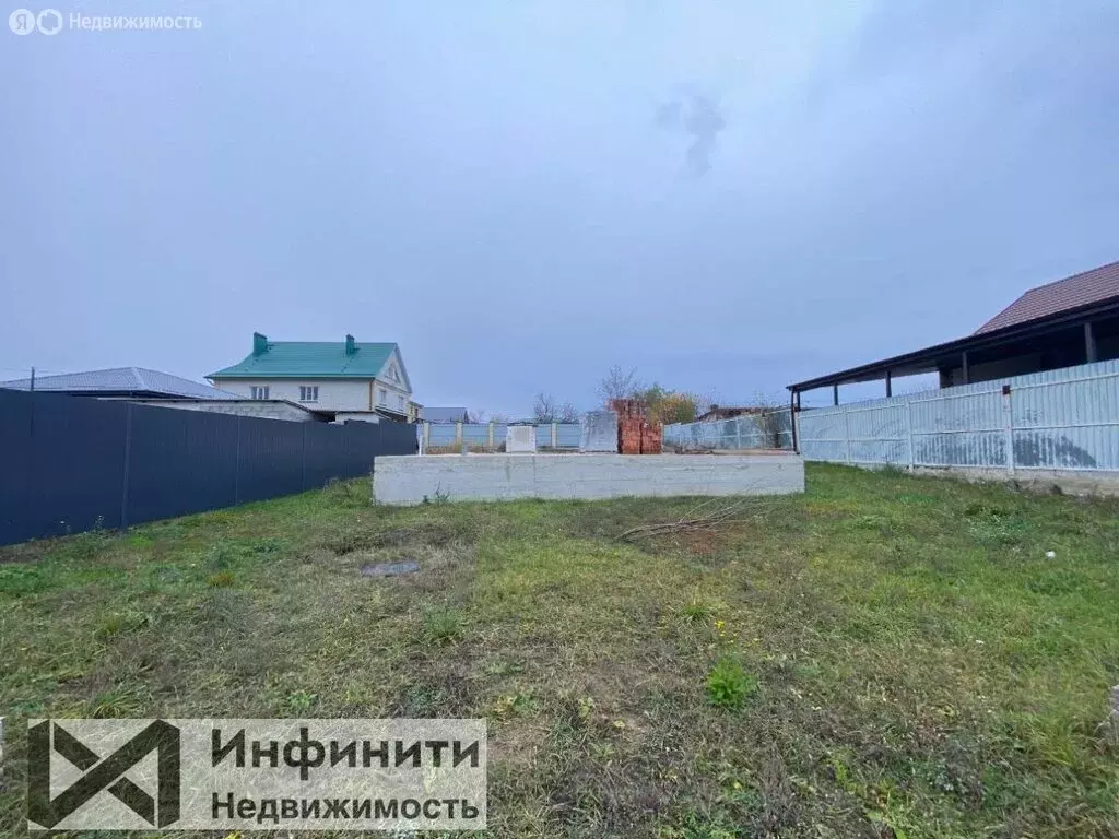 Участок в Ставрополь, Ленинский район, микрорайон № 12, Лётная улица, ... - Фото 1